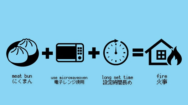 電子レンジ 温めすぎ 火事が起きている画像